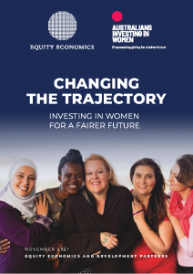 2021-1124 AIIW-EE_Changing the Trajectory-Investing in Women for a Fairer Future-202111 [page view]