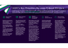 2022-04-19 AGEC Federal Election Priorities FINAL