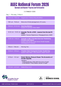 AGEC National Forum Agenda 220226